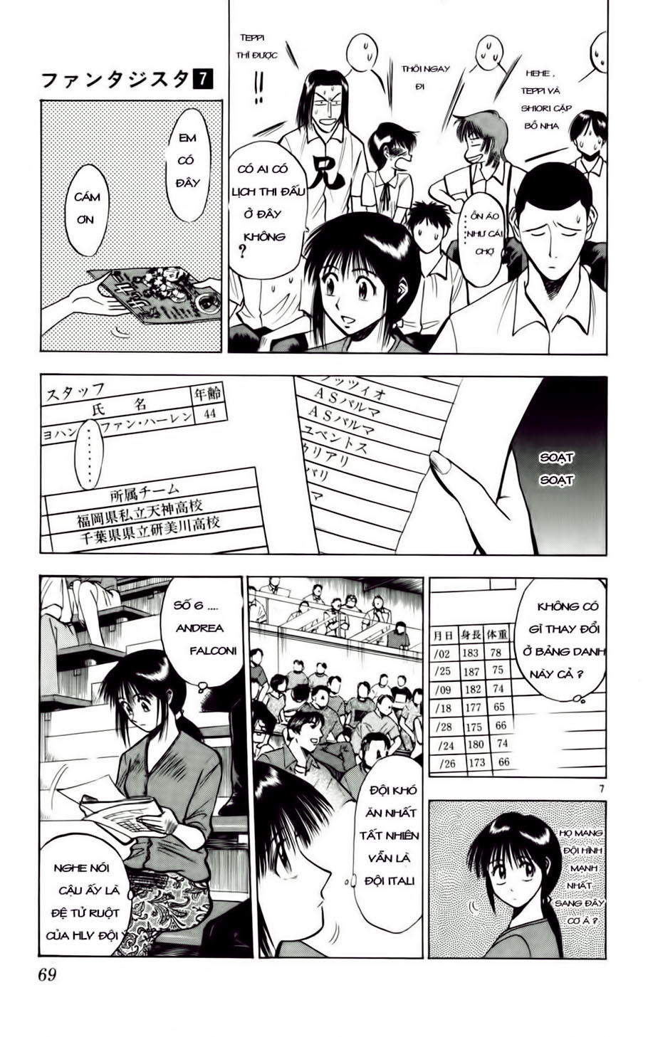 Fantasista - Chương 57 - Trang 7