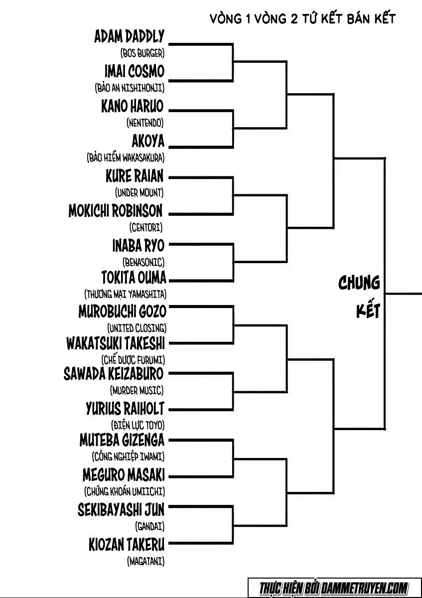 Kengan Ashua - Chương 42 - Trang 20