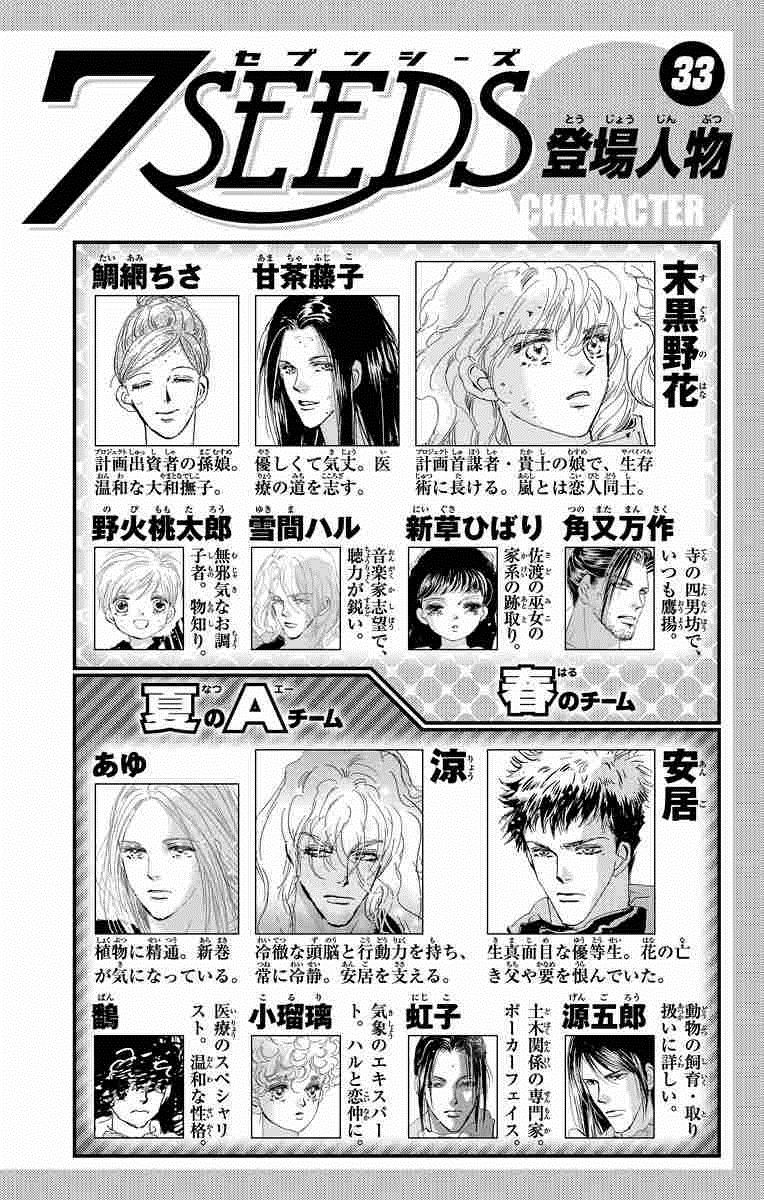 Mầm Sống - Chương 170 - Trang 5