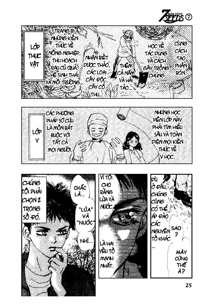 Mầm Sống - Chương 37 - Trang 6