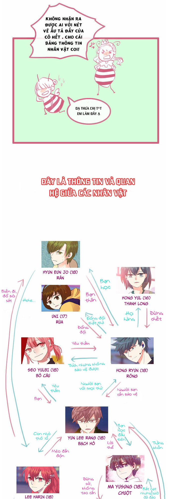 Flow - Chương 31.5 - Trang 10