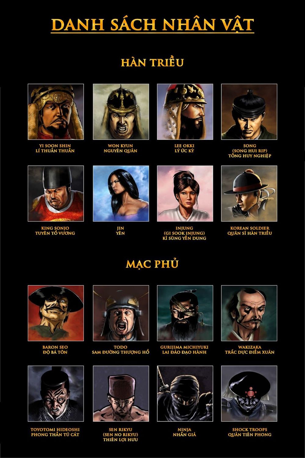 Lí Thuấn Thuần: Chiến Binh Và Hộ Thế Giả - Chương 1 - Trang 5