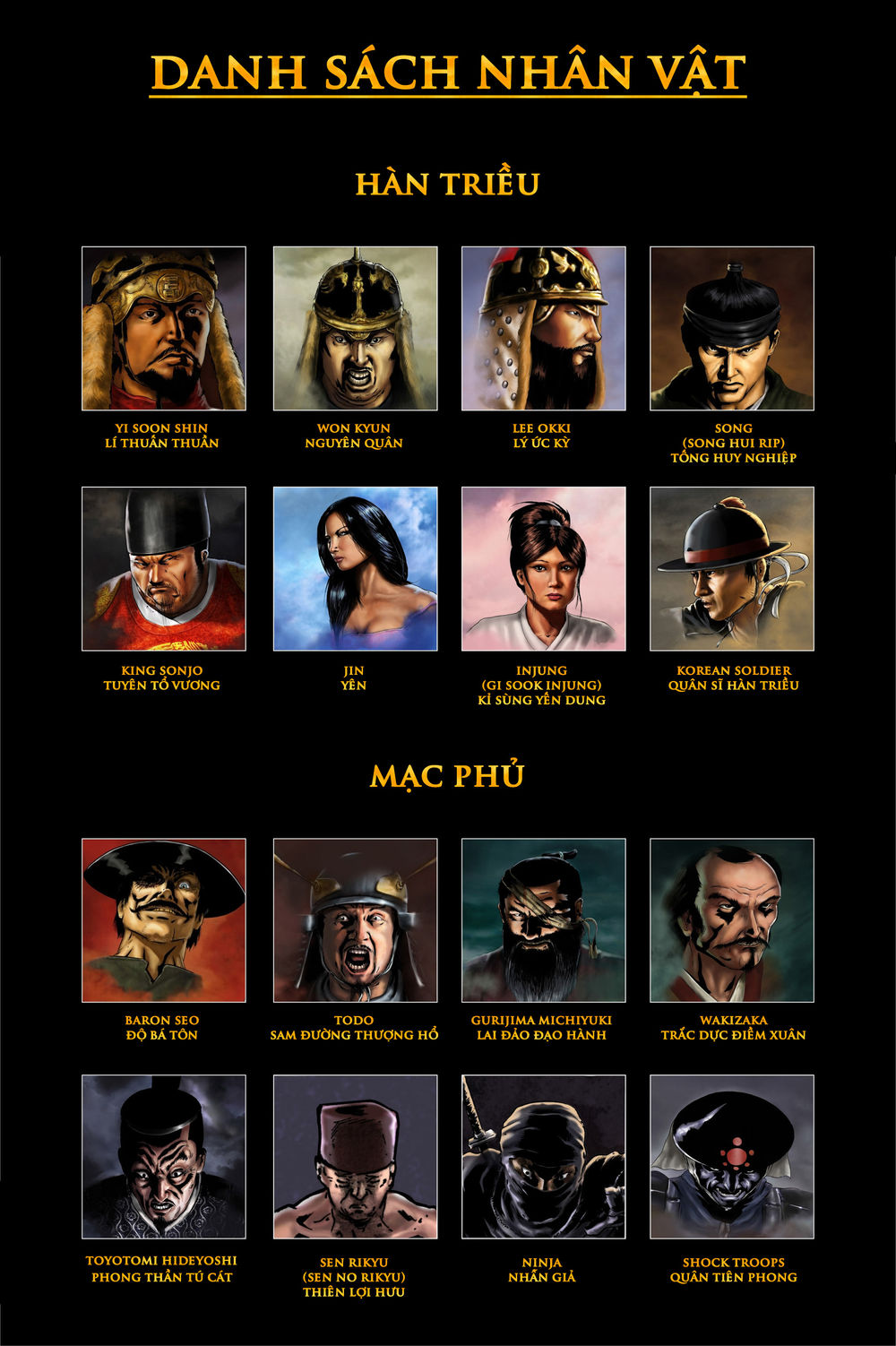 Lí Thuấn Thuần: Chiến Binh Và Hộ Thế Giả - Chương 4 - Trang 4