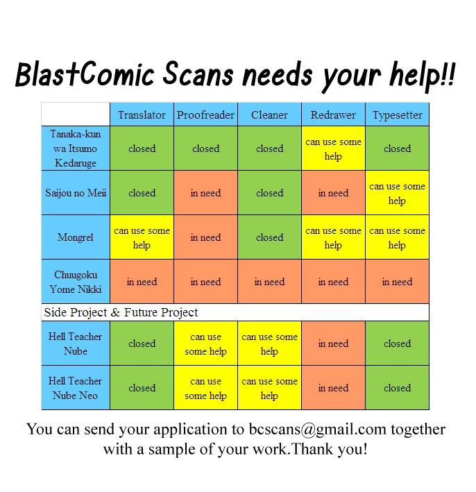 Tanaka-Kun Wa Itsumo Kedaruge - Chương 43 - Trang 3