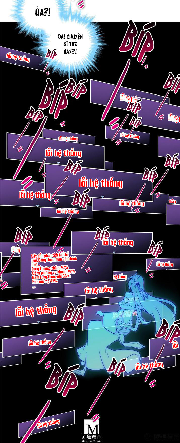 Đầu Óc Đại Sư Huynh Của Ta Rất Đen Tối - Chương 168 - Trang 13