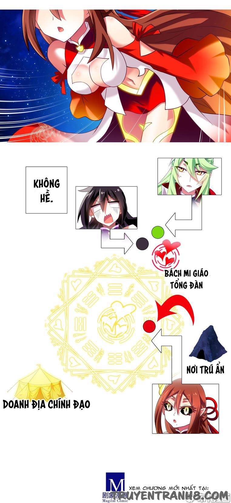 Đầu Óc Đại Sư Huynh Của Ta Rất Đen Tối - Chương 183 - Trang 8