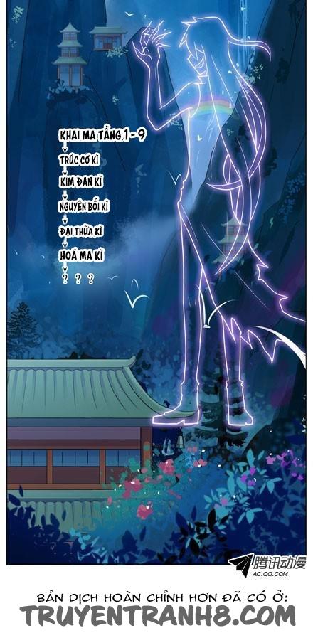 Đầu Óc Đại Sư Huynh Của Ta Rất Đen Tối - Chương 55 - Trang 2