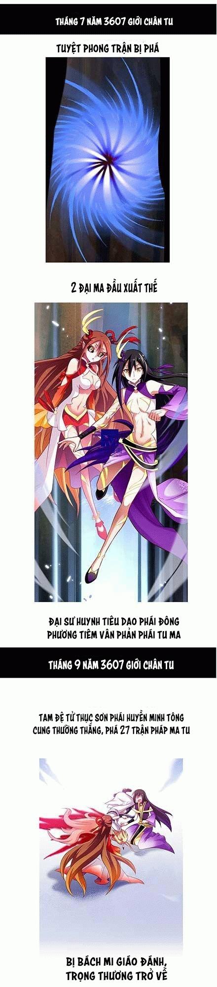 Đầu Óc Đại Sư Huynh Của Ta Rất Đen Tối - Chương 87 - Trang 11