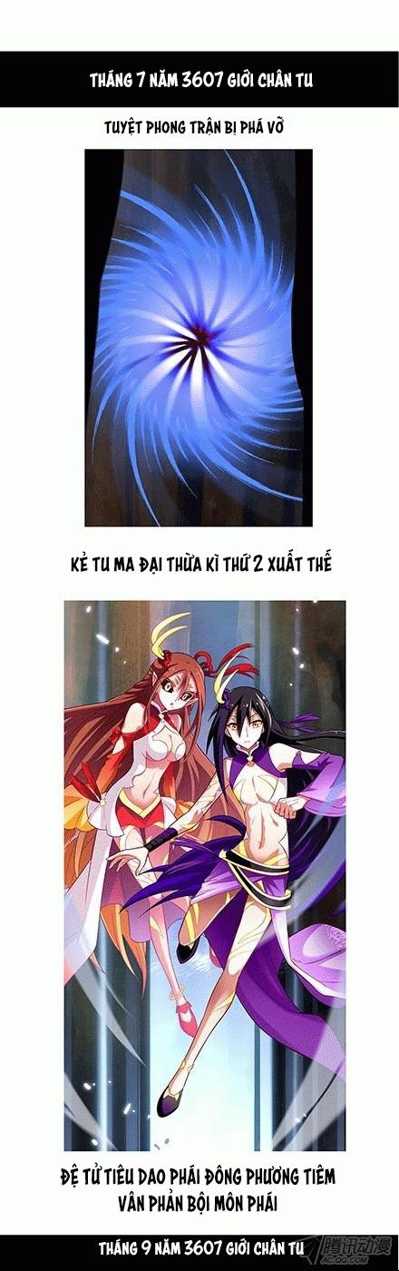 Đầu Óc Đại Sư Huynh Của Ta Rất Đen Tối - Chương 96 - Trang 4