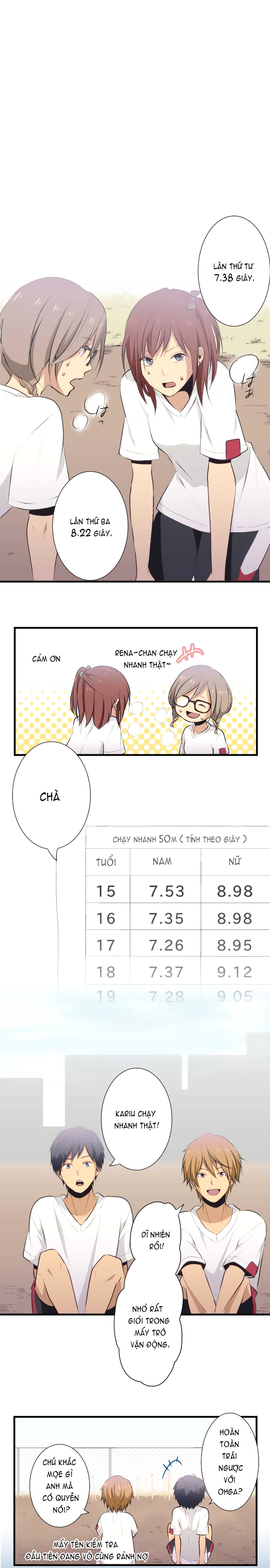 Relife - Chương 28 - Trang 10