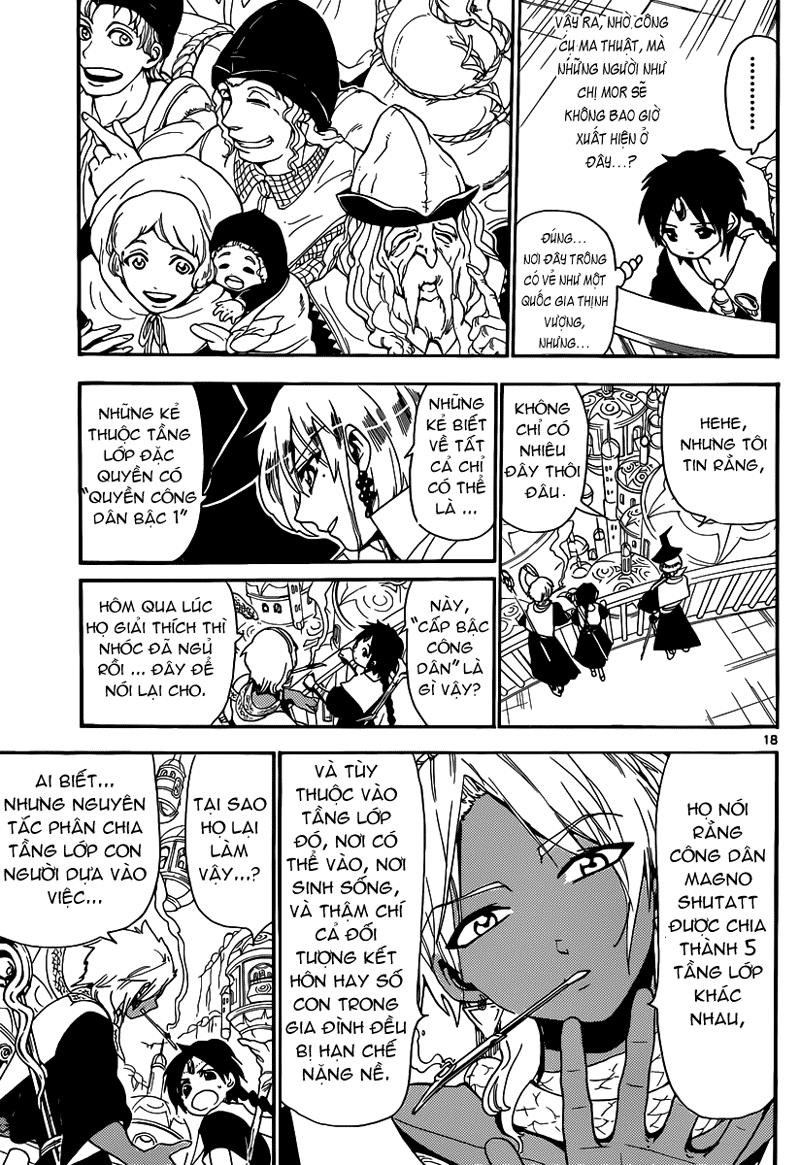 Magi: Bậc Thầy Pháp Thuật - Chương 153 - Trang 24