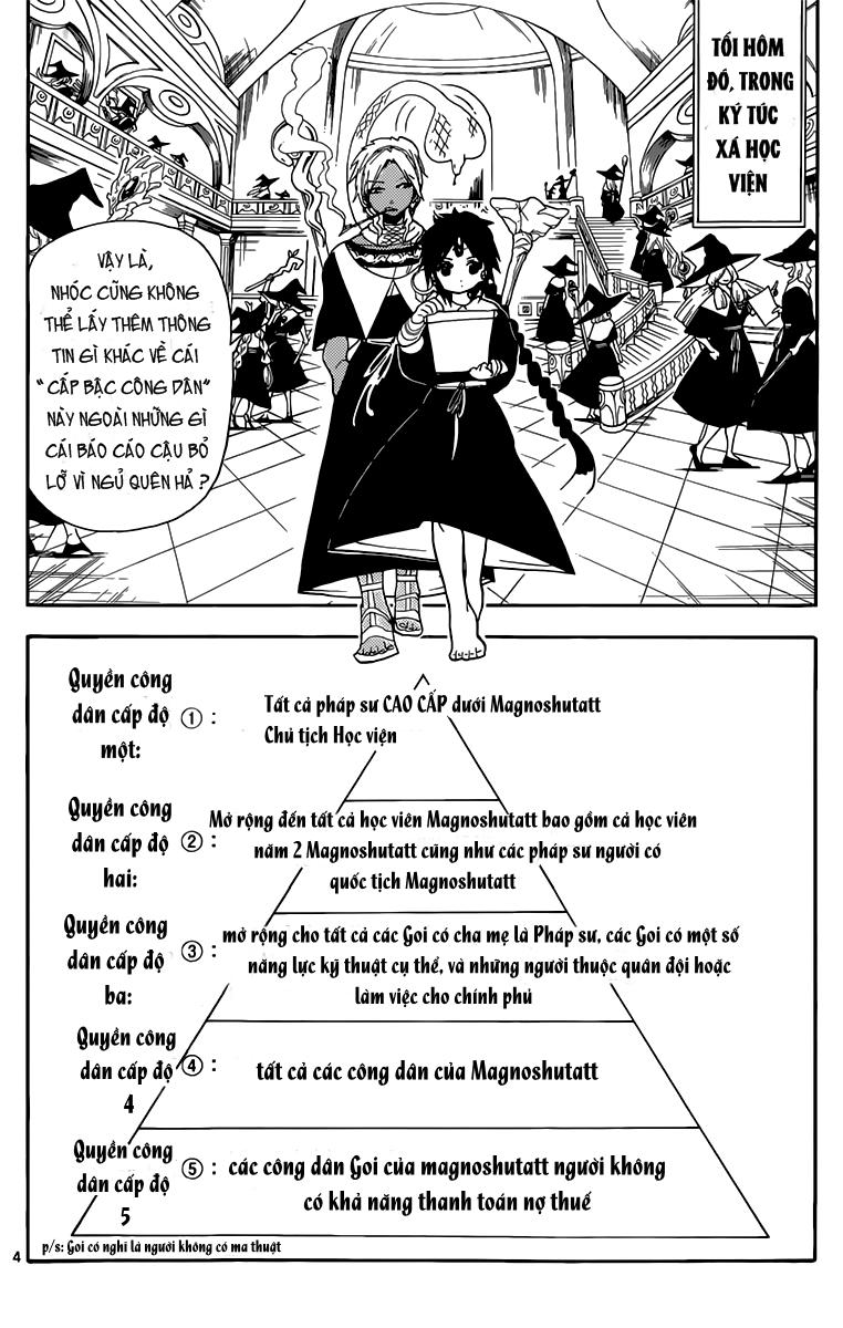 Magi: Bậc Thầy Pháp Thuật - Chương 154 - Trang 5