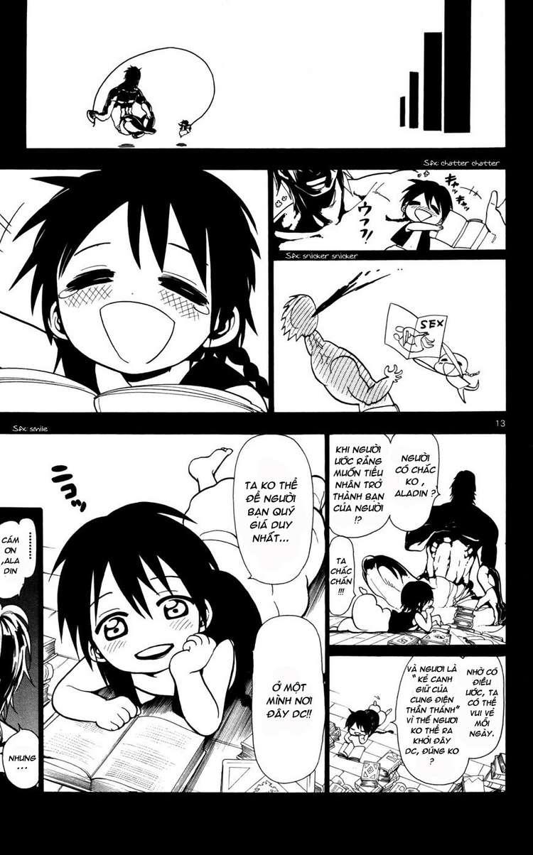 Magi: Bậc Thầy Pháp Thuật - Chương 26 - Trang 14