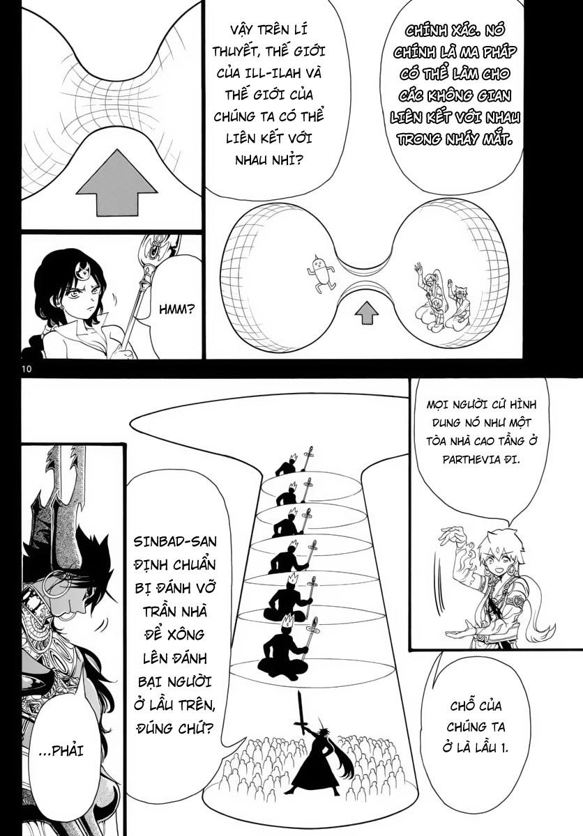 Magi: Bậc Thầy Pháp Thuật - Chương 348 - Trang 11