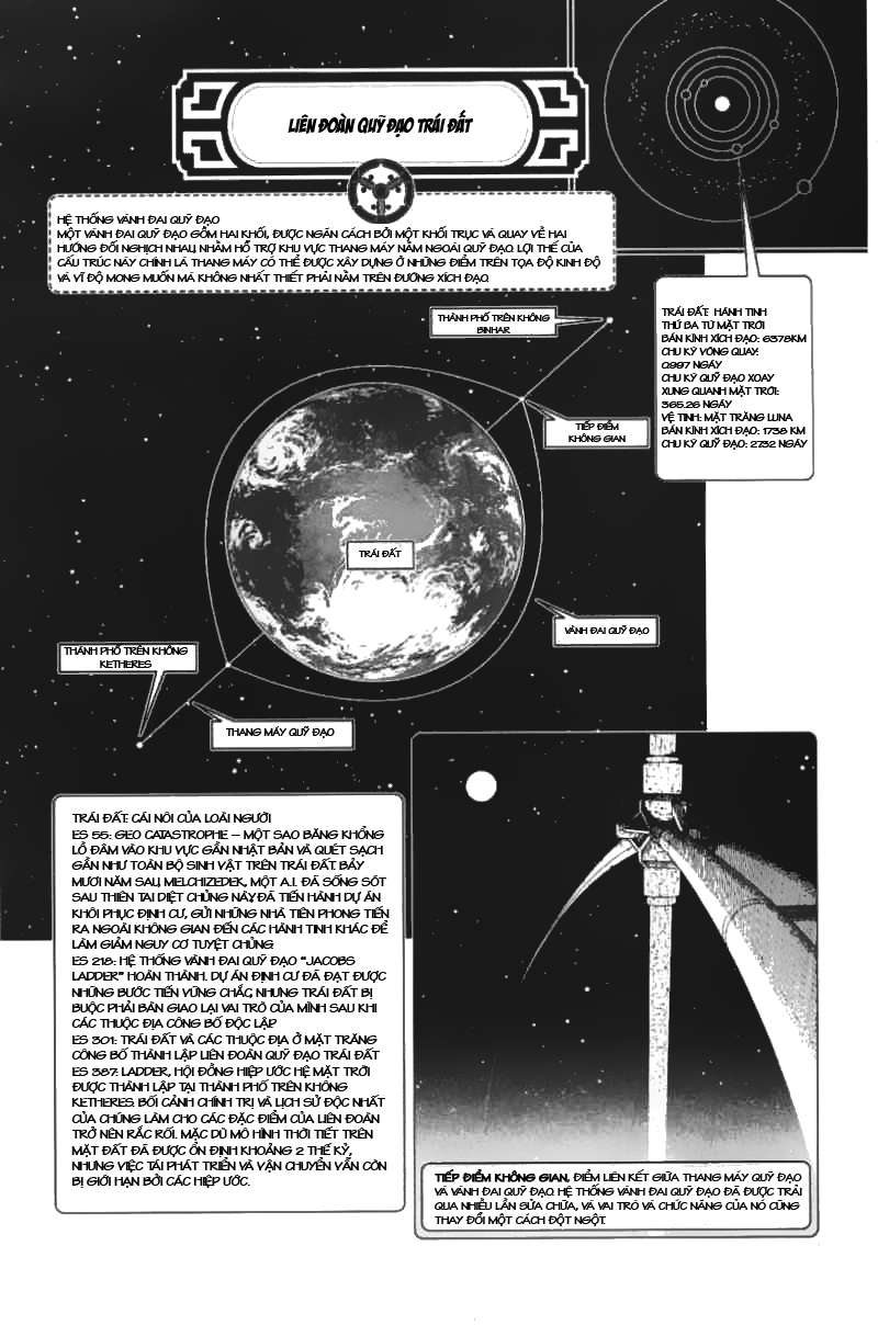 Battle Angel Alita Last Order - Chương 15 - Trang 19