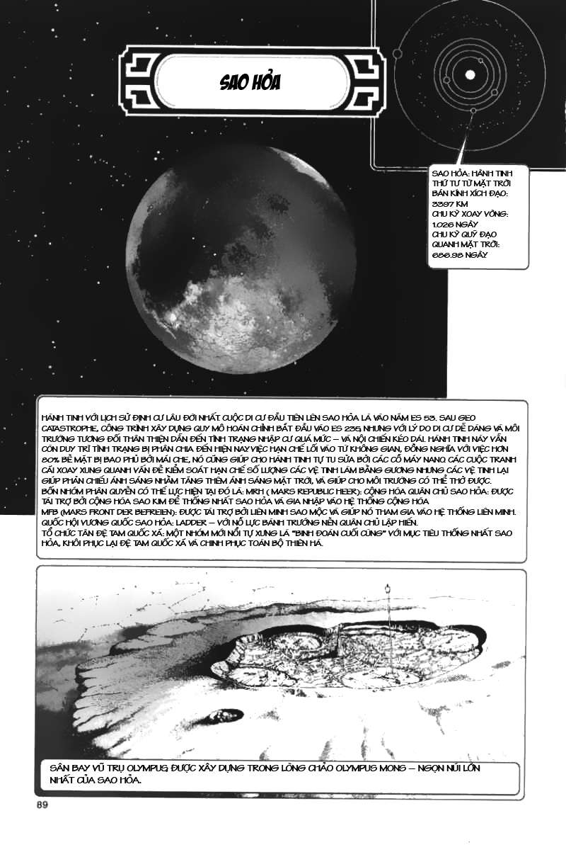 Battle Angel Alita Last Order - Chương 15 - Trang 27