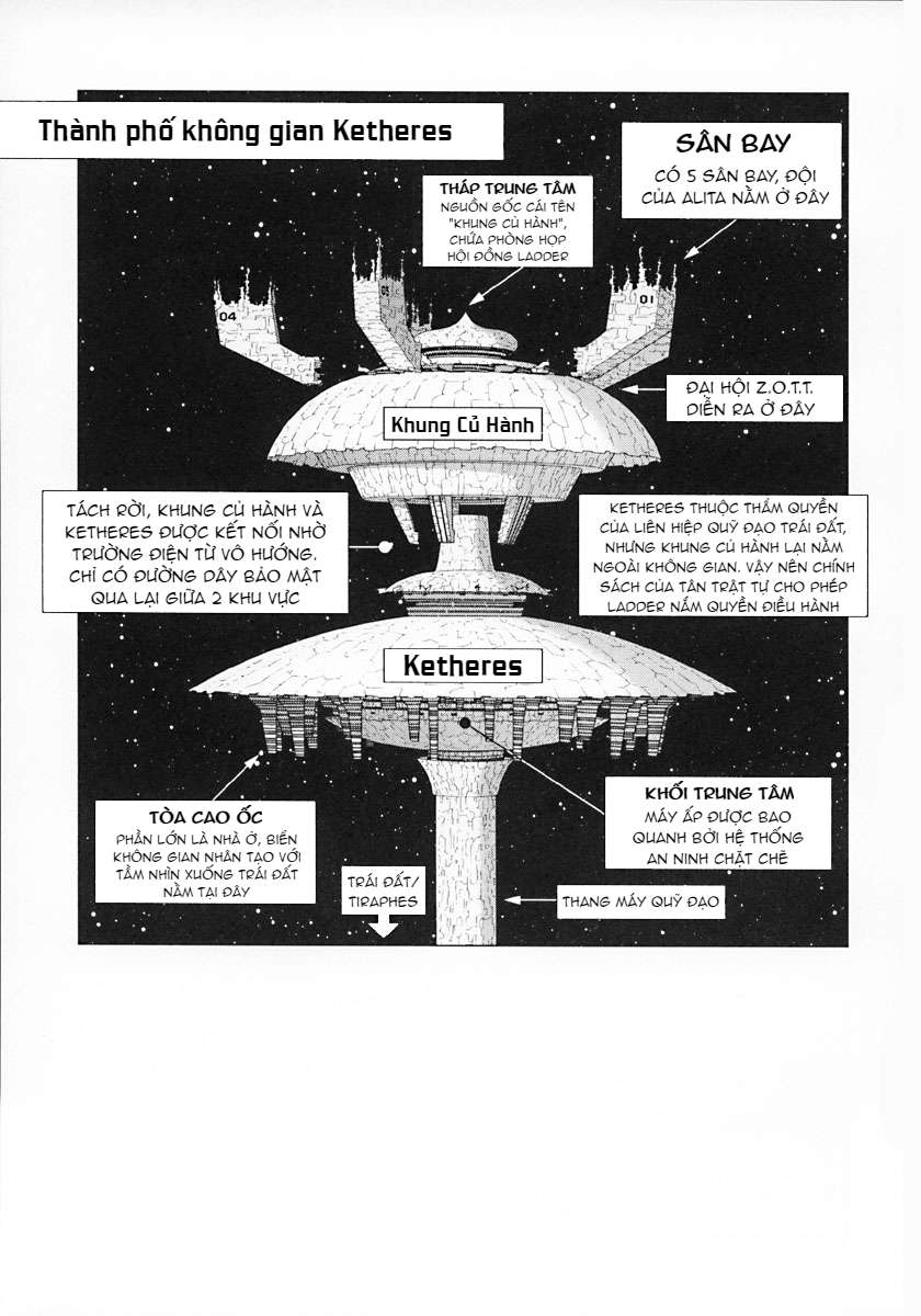 Battle Angel Alita Last Order - Chương 36 - Trang 2