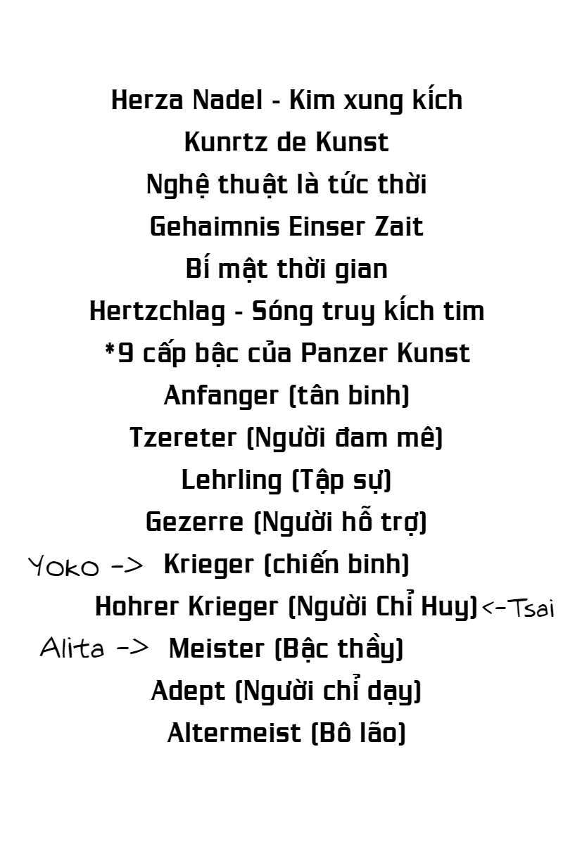 Battle Angel Alita Last Order - Chương 39 - Trang 33