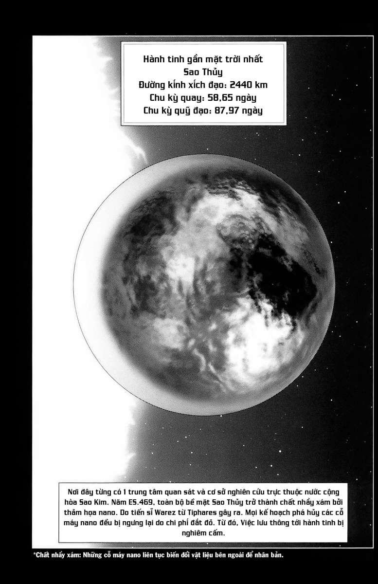 Battle Angel Alita Last Order - Chương 64 - Trang 3