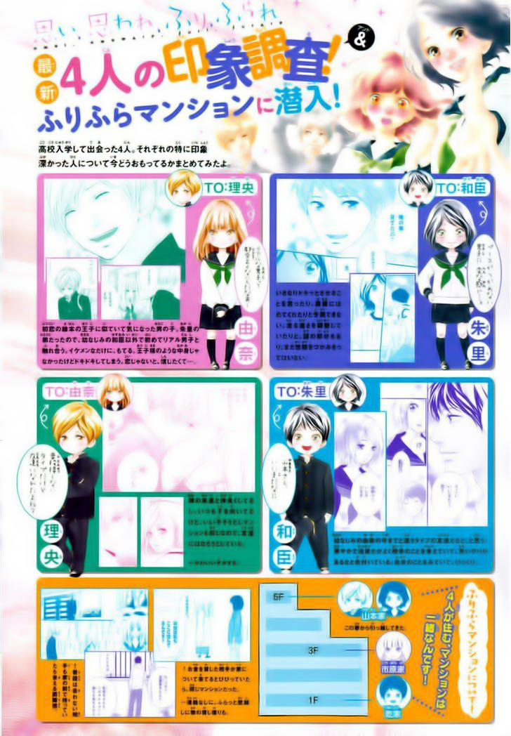 Omoi, Omoware, Furi, Furare - Chương 3 - Trang 2