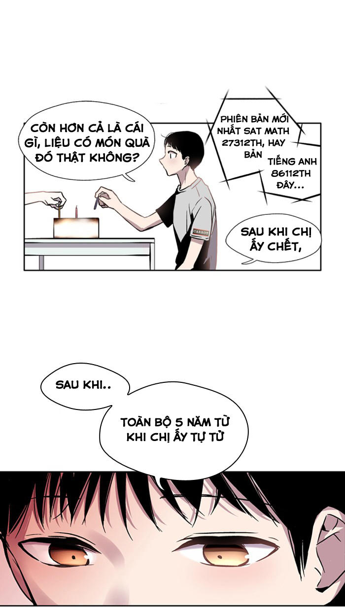 Nano List - Chương 1 - Trang 106