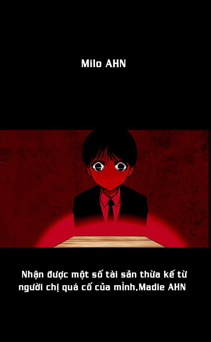 Nano List - Chương 1 - Trang 8