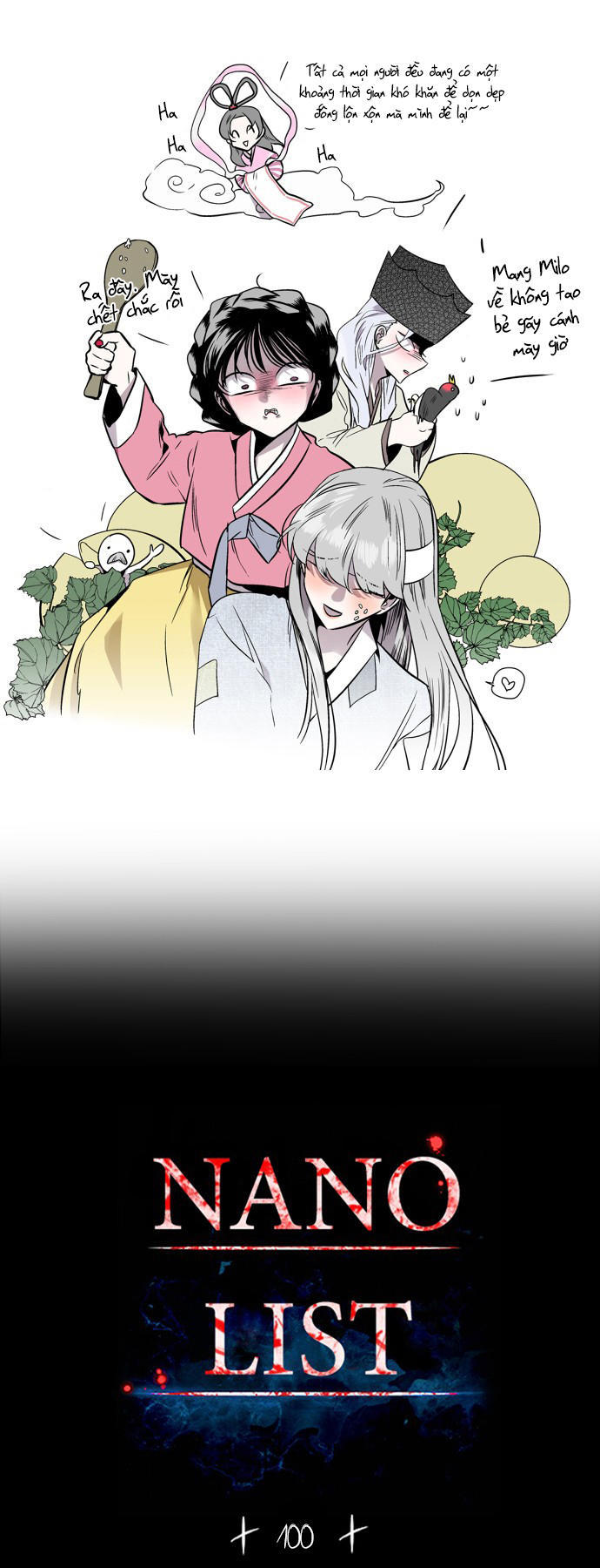 Nano List - Chương 100 - Trang 2