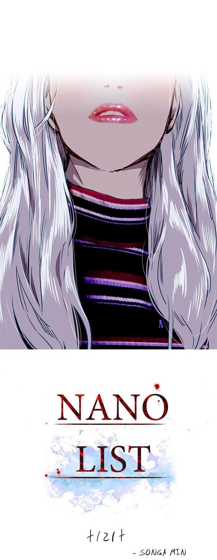 Nano List - Chương 121 - Trang 1