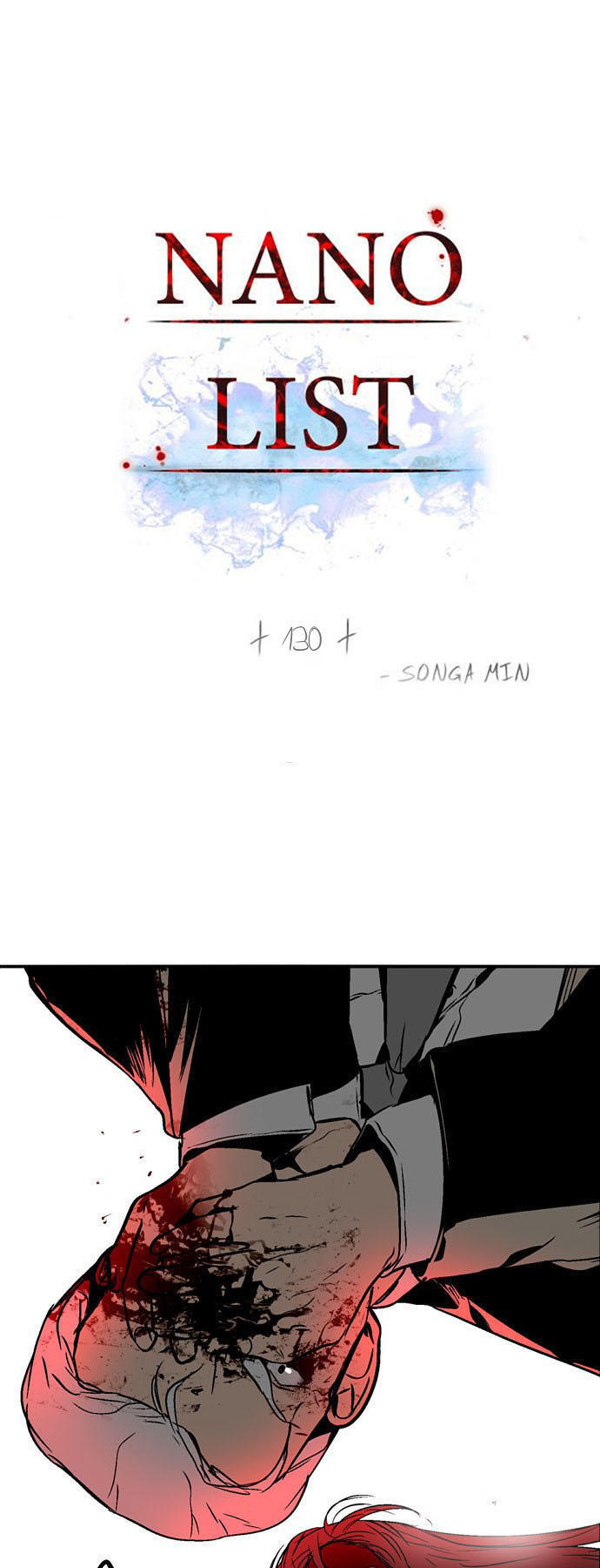 Nano List - Chương 130 - Trang 2
