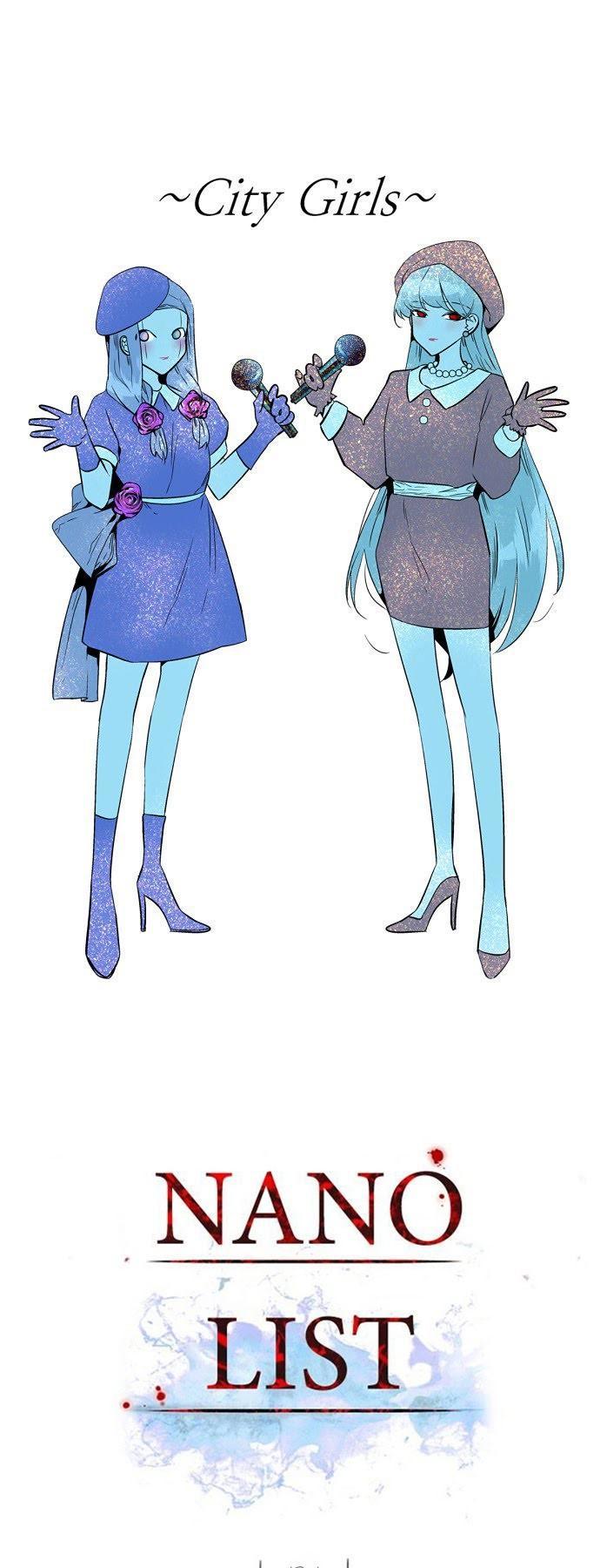 Nano List - Chương 131 - Trang 1