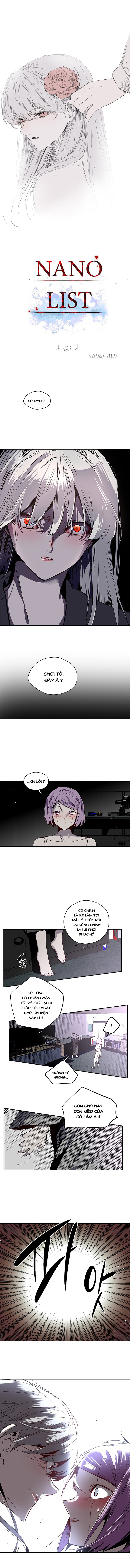 Nano List - Chương 137 - Trang 1