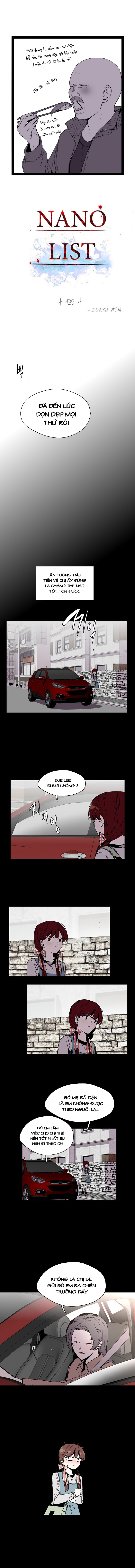 Nano List - Chương 139 - Trang 1