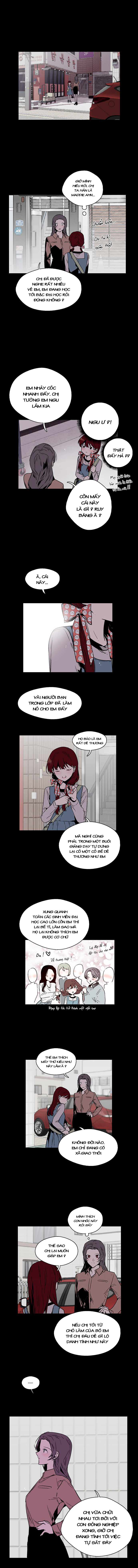 Nano List - Chương 139 - Trang 2