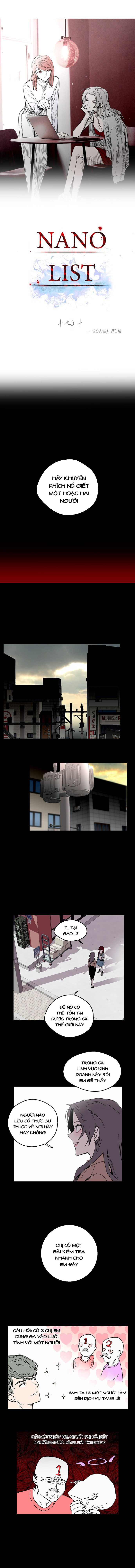 Nano List - Chương 140 - Trang 1