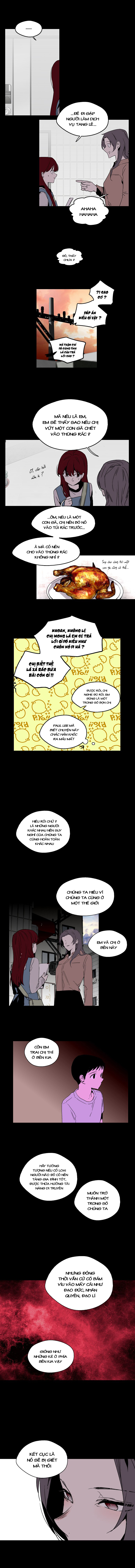 Nano List - Chương 140 - Trang 2