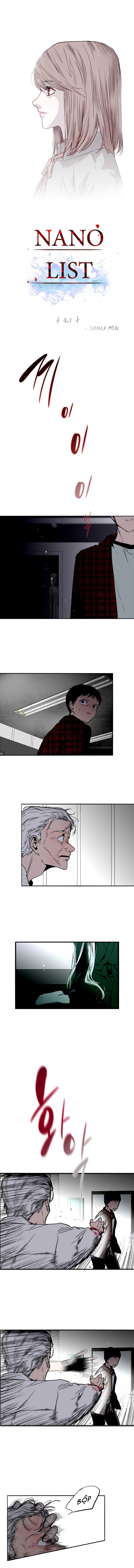 Nano List - Chương 141 - Trang 1