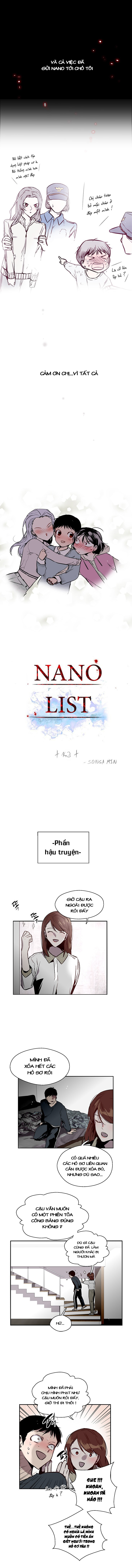 Nano List - Chương 143 - Trang 2