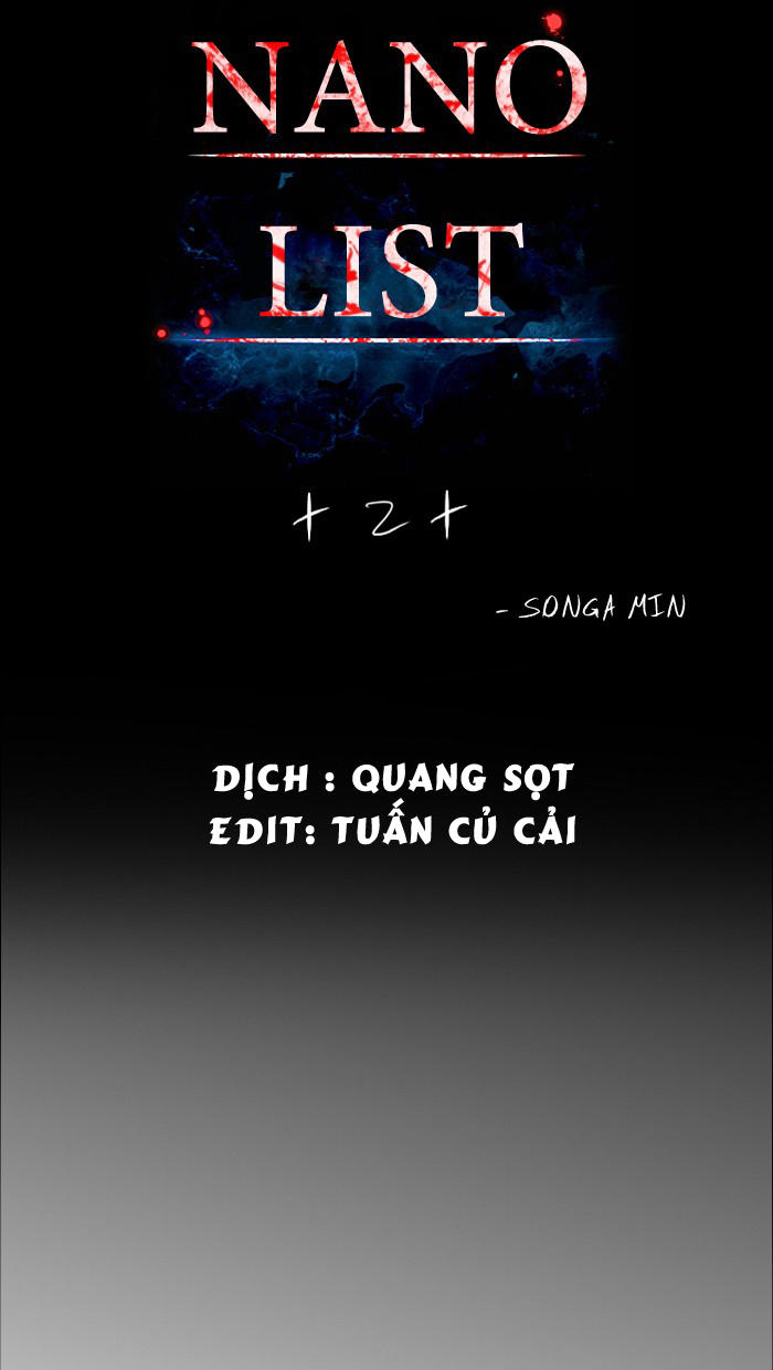 Nano List - Chương 2 - Trang 2