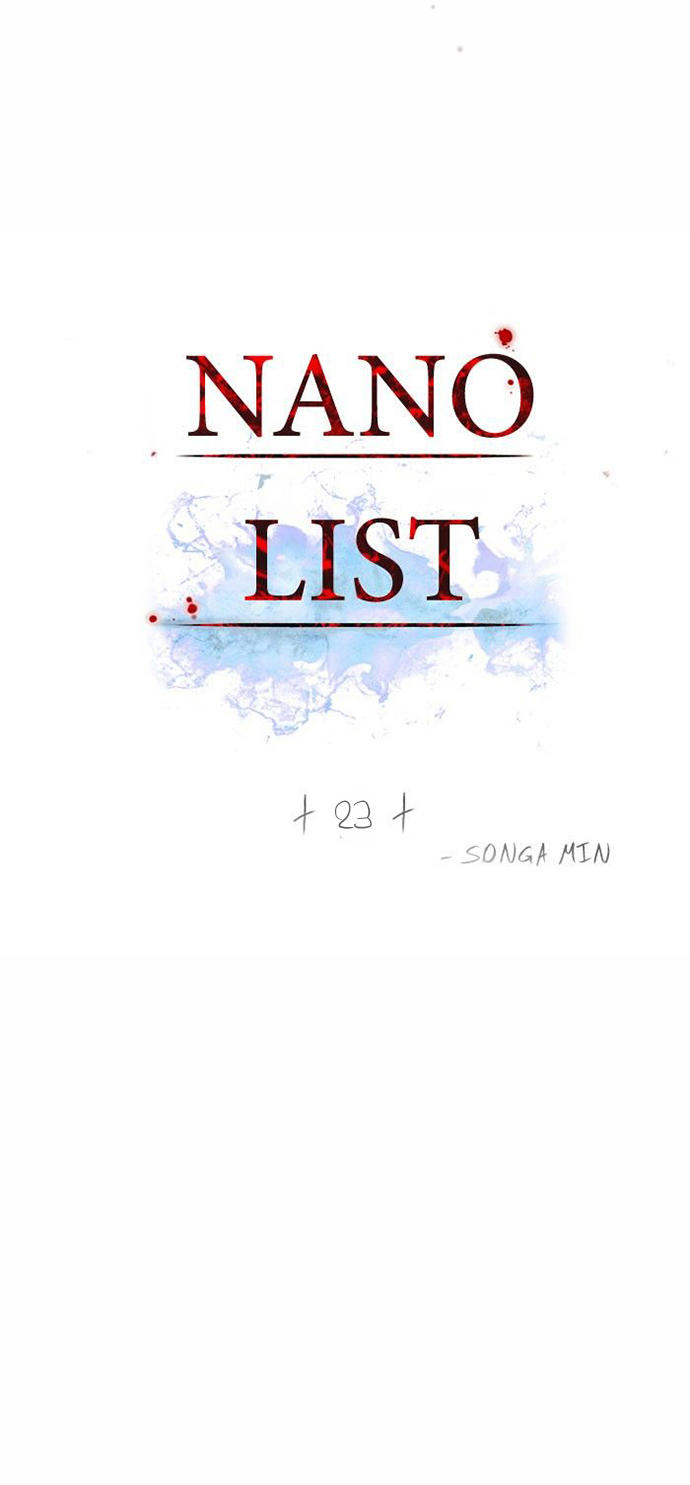 Nano List - Chương 23 - Trang 12