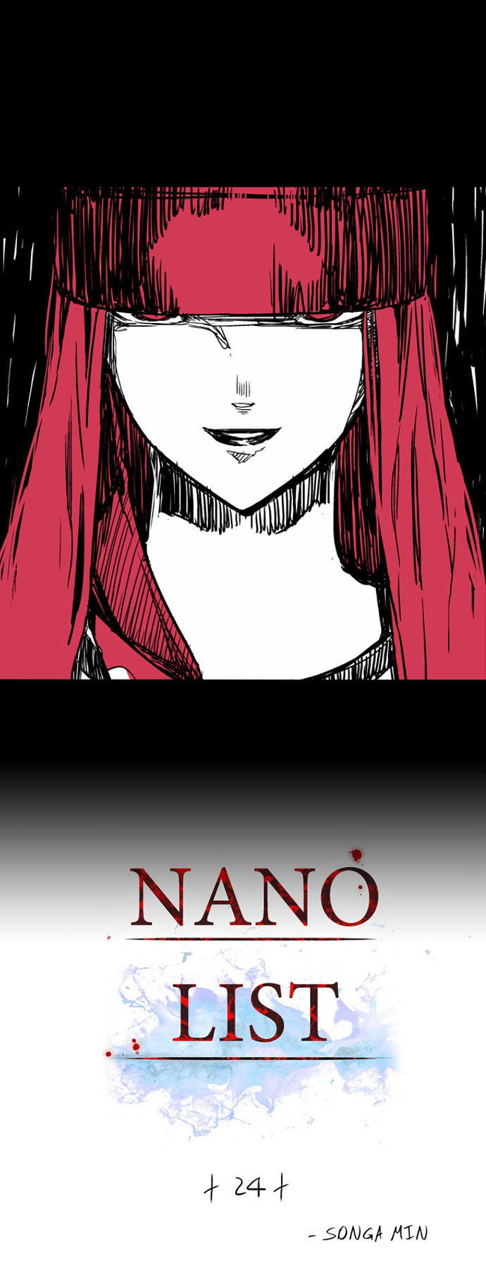 Nano List - Chương 24 - Trang 2