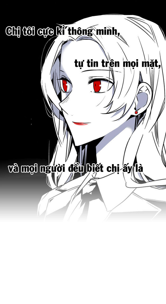 Nano List - Chương 5 - Trang 1