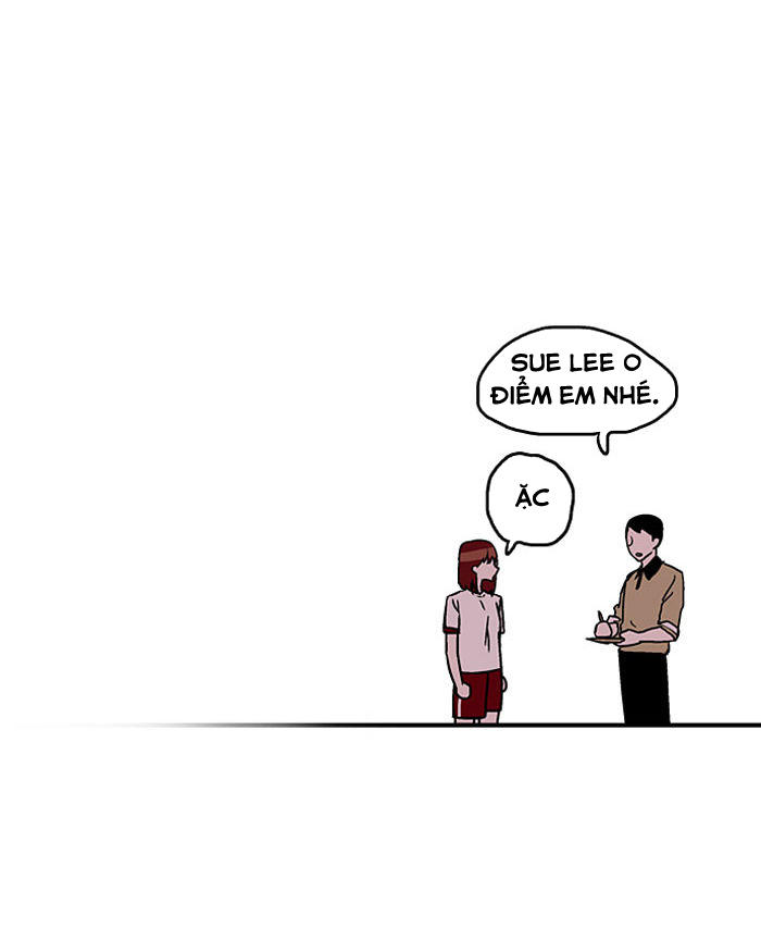 Nano List - Chương 6 - Trang 15