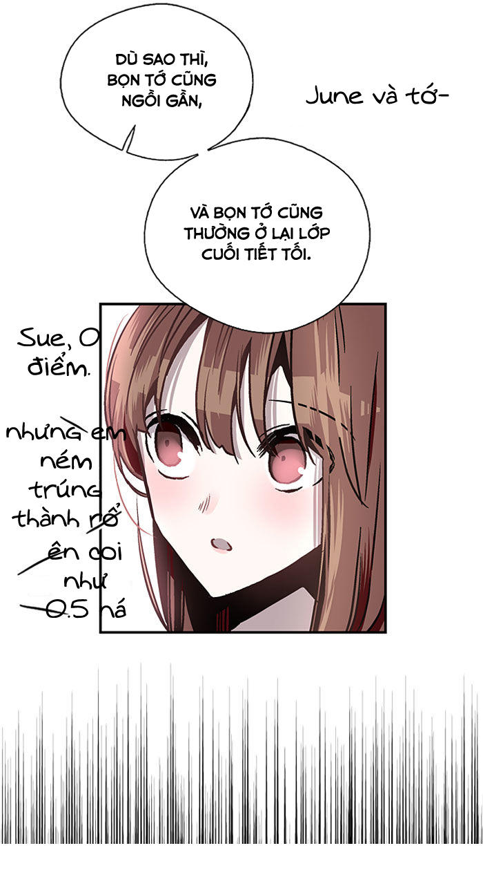 Nano List - Chương 6 - Trang 16