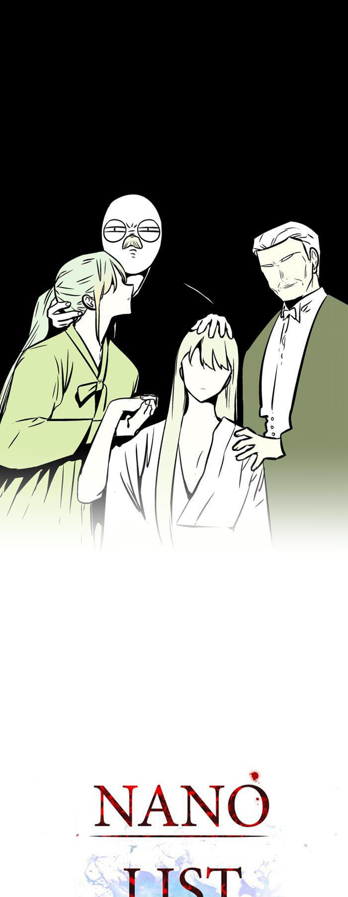 Nano List - Chương 70 - Trang 2