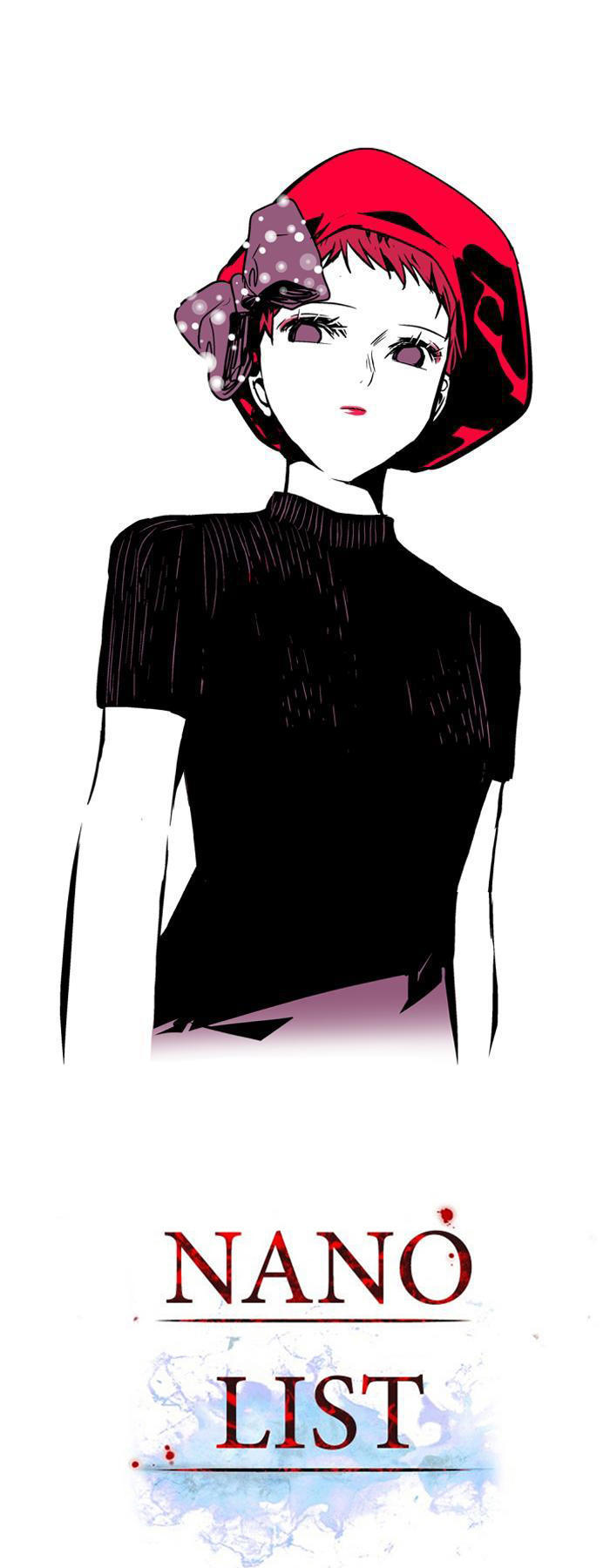 Nano List - Chương 71 - Trang 2