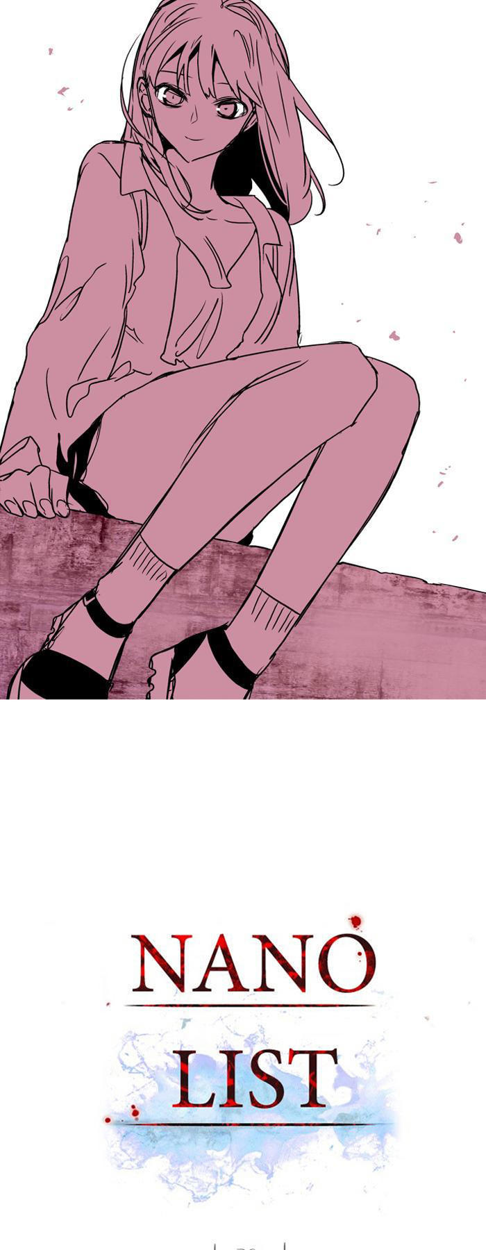 Nano List - Chương 79 - Trang 2