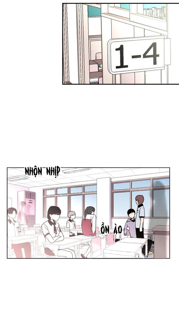 Nano List - Chương 9 - Trang 21