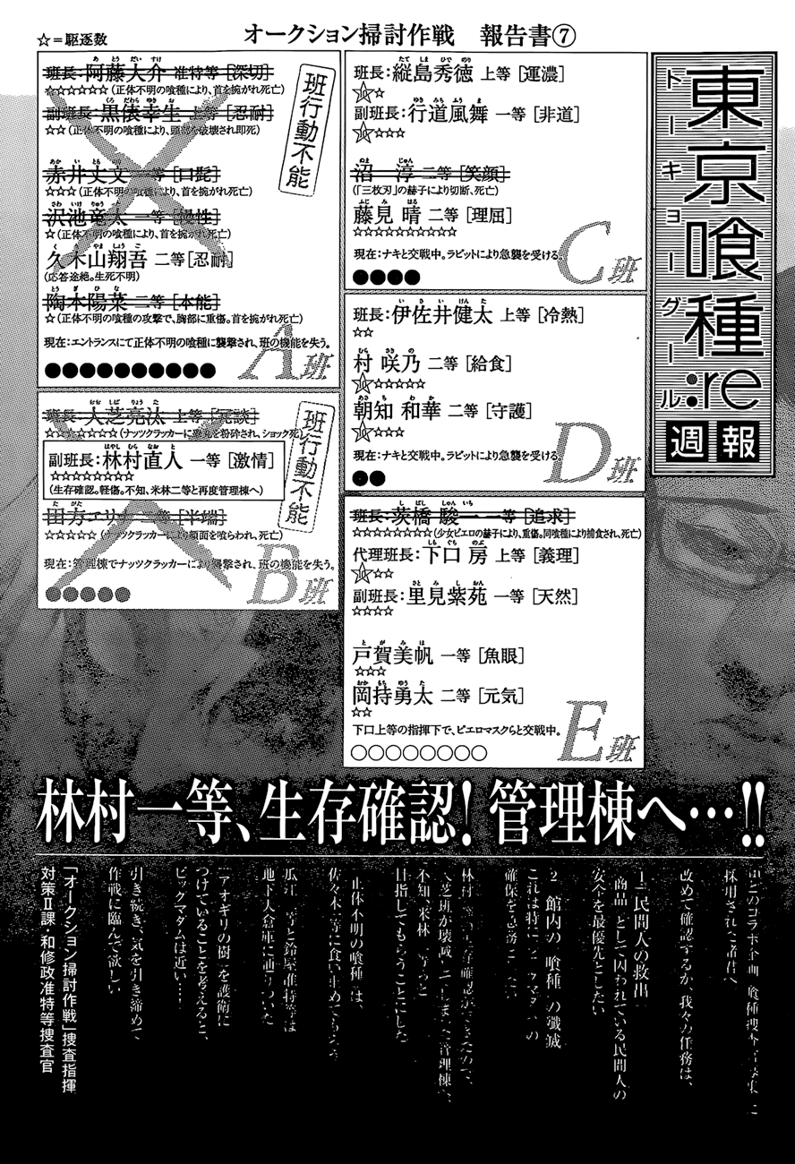 Tokyo Ghoul:re - Chương 25 - Trang 18