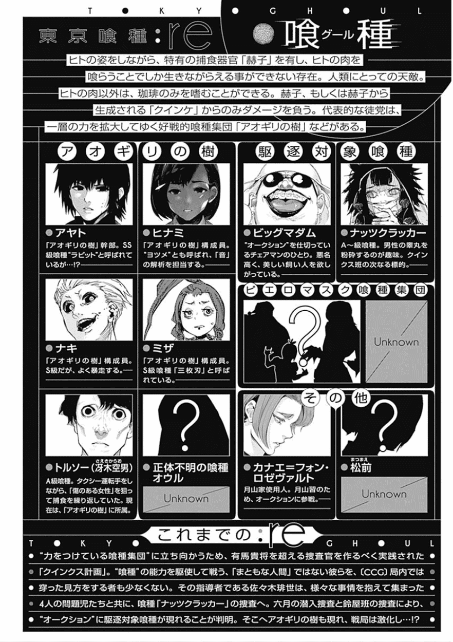 Tokyo Ghoul:re - Chương 32.5 - Trang 8