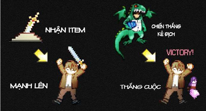 Dice - Chương 5 - Trang 18